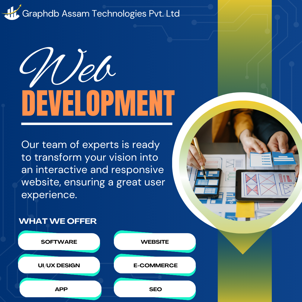 best software development company in assam